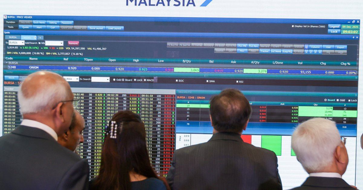 Bursa Malaysia extends positive momentum at midday