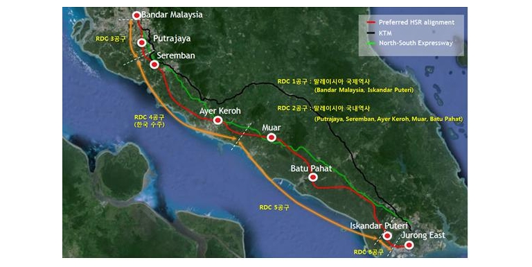 High-speed Railway Project: Korea Rail Network Authority Wins Malaysia-Singapore High-speed Railway Project