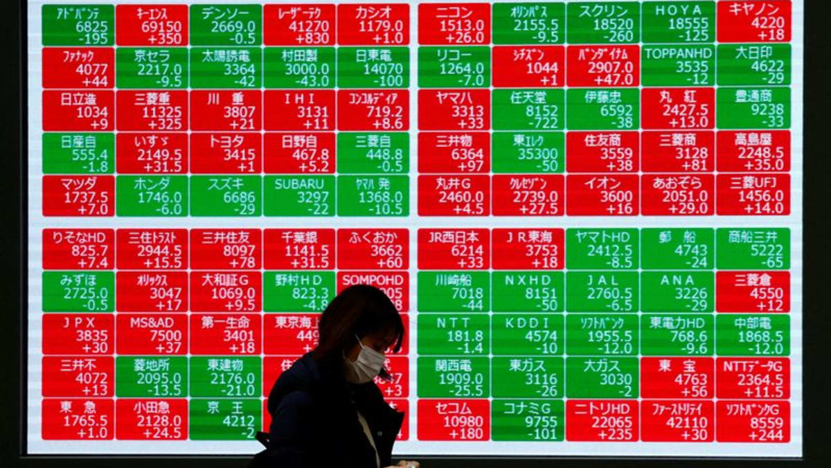 Asia shares rally as rate cut bets gather pace, ECB in focus