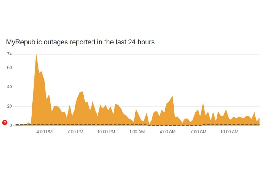 Some MyRepublic users reportedly faced internet disruption overnight