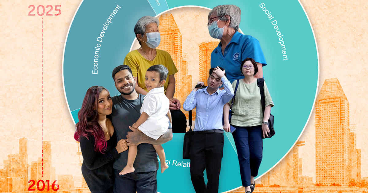 The big picture behind Singapore’s last 10 Budgets