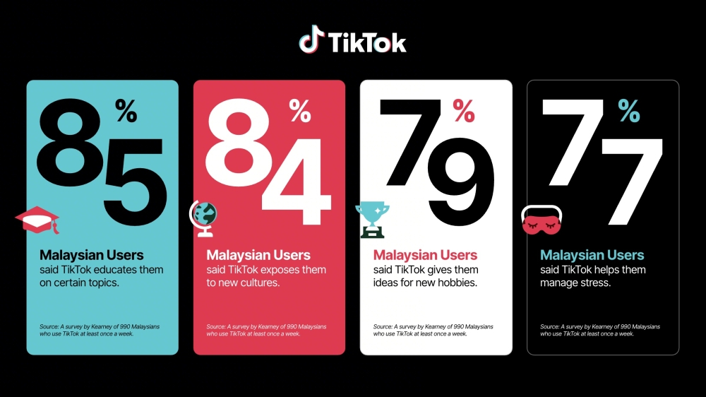 How TikTok revolutionises small business, democratises learning